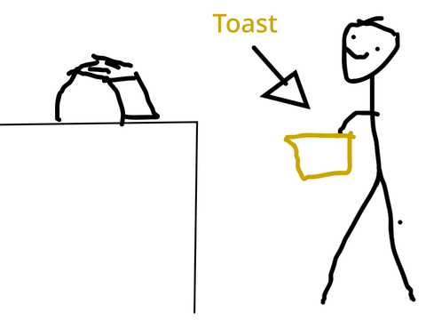 Toast