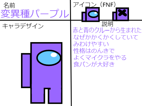 Among usコンテスト！誰でも大歓迎！ remix