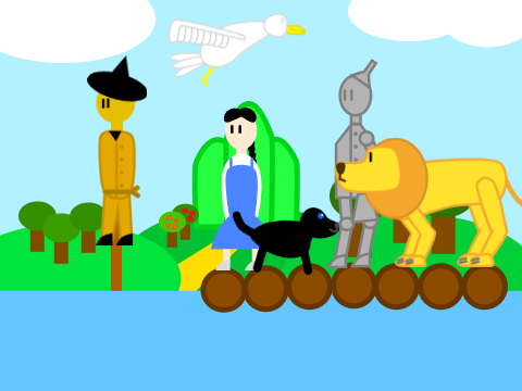 The Wizard of Oz: Connections to the Early 1900's