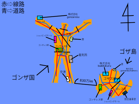 ゴンザ国とゴザ島