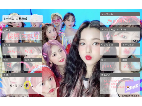 IZ*ONE、IVE、LE SSERAFIM、Kep1erチーム 詳細、応募用紙 remix