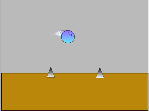 簡単プラットフォーマー