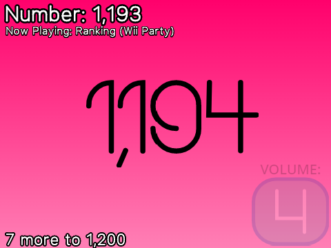 Number Evolution II Part II | 1,193 → 1,194
