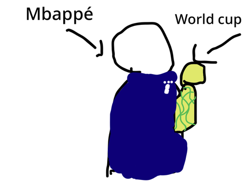 Sample AI