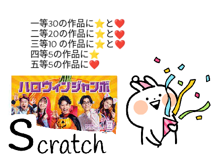 28人フォロワー　宝くじ