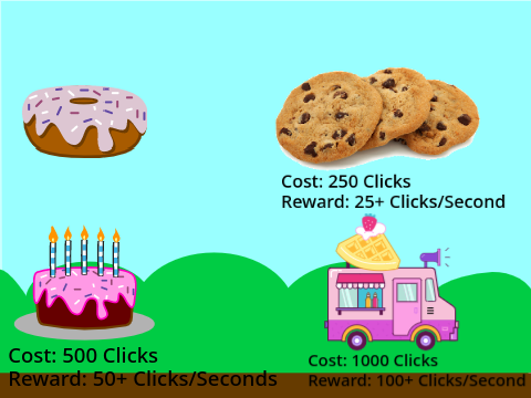 Dessert clicker