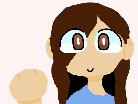 Character practice