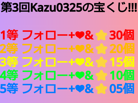 第3回Kazu0325の宝くじ!!!