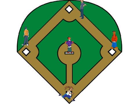 Baseball remix