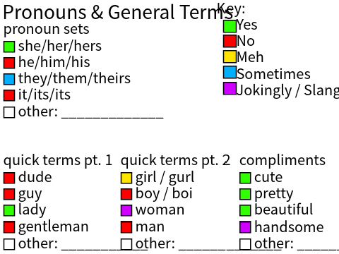 Terms & Pronouns Sheet remix