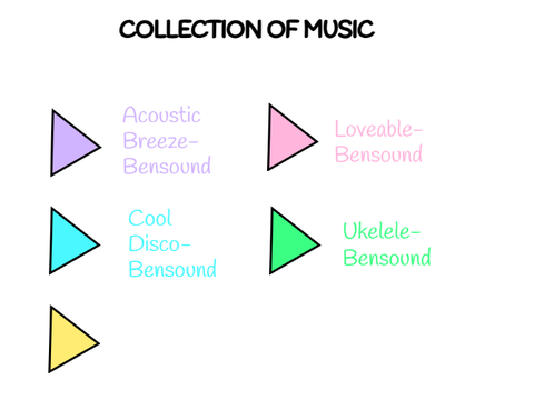 ♪-Collection of Songs-♪