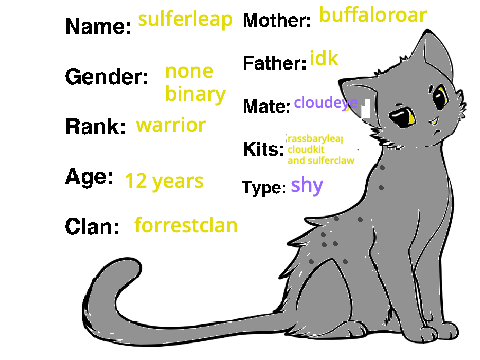 Warrior OC Creator xym