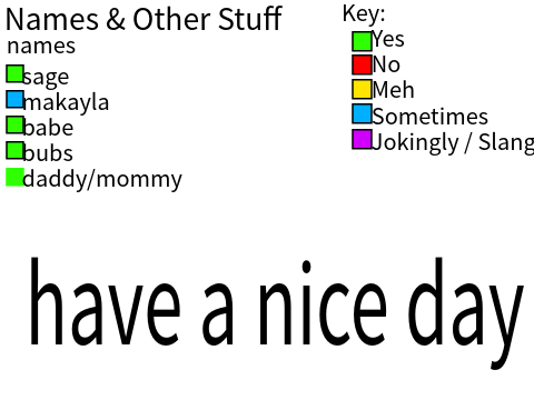 Terms & Pronouns Sheet remix