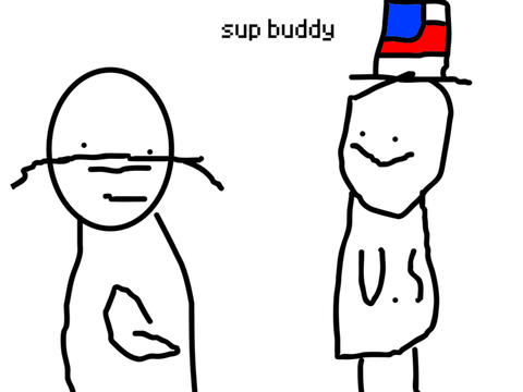 World War I in a Nutshell
