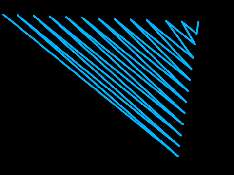 Sneaky zig-zag