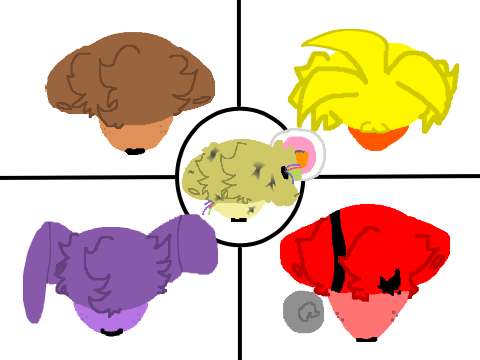 art competition for FNAF office survival entry 
