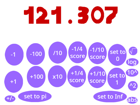 Number counter