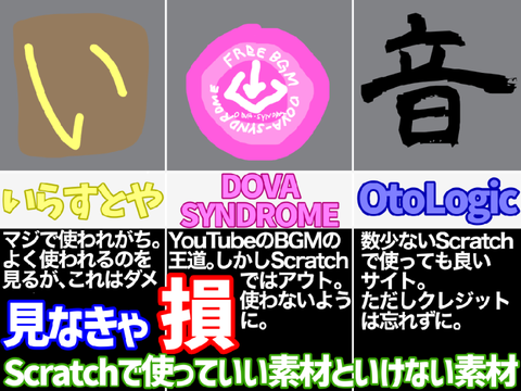 Scratchで使っていい素材といけない素材 #all #tutorial