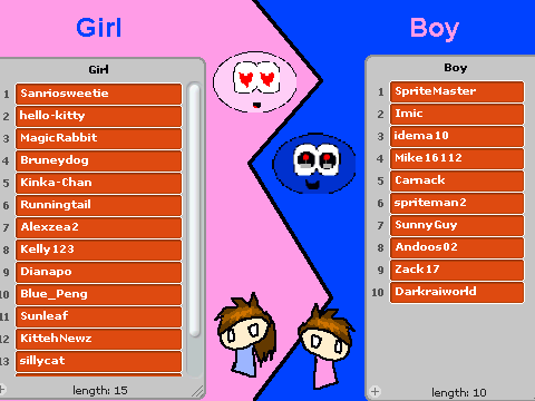 Boy_or_Girl??
