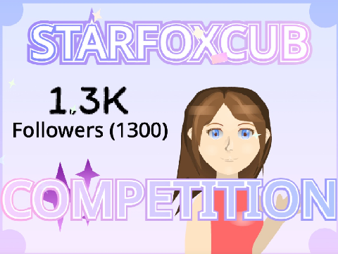 [RESULTS OUT!] 1.6k ANYTHING Contest