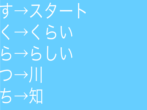 皆で予測変換やろーー remix