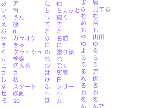 予測変換★ remix