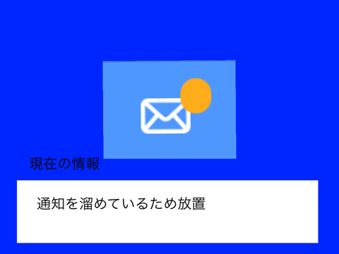通知数確認機 v2.1 remix