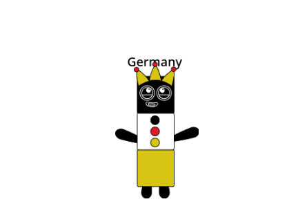 Germany new band sound