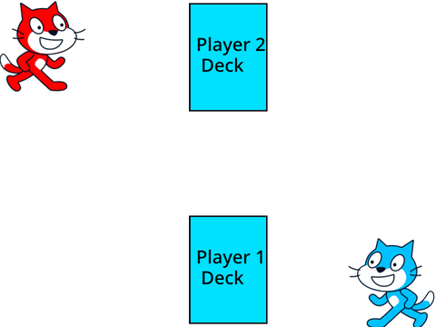 WAR multiplayer 