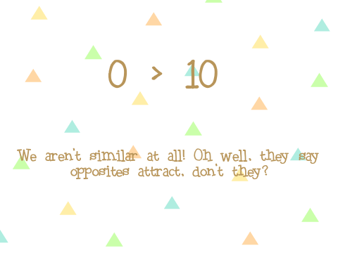 How Two-ie Are You-ie?