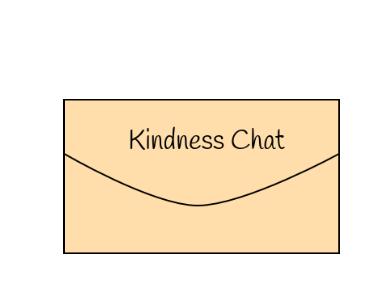 Messages