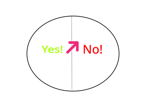 Yes or No!