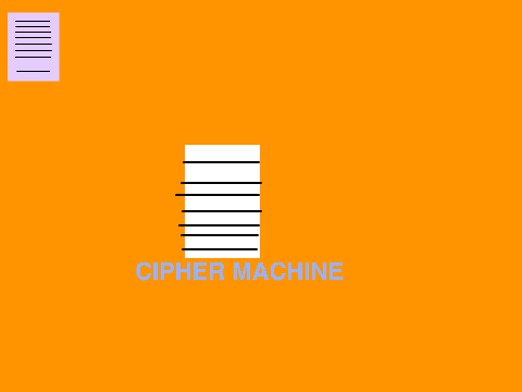 Cipher Machine