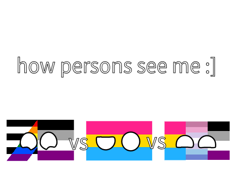 how persons see me :]