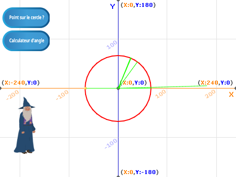Secondaire - Le cercle trigo