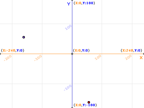 Trajectory length v1