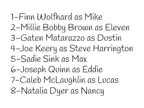 My Top 8 Characters From Stranger Things