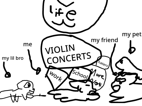 Sorry guys...