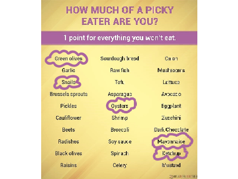 How Picky Are You? 