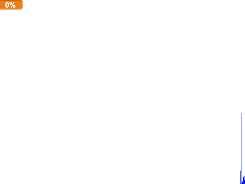 visualised sorting algorithm