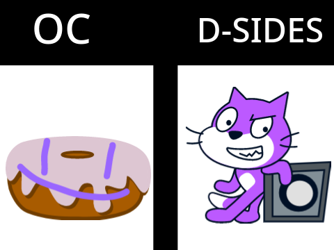 My OC is so Good