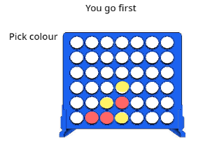 5] Blocked