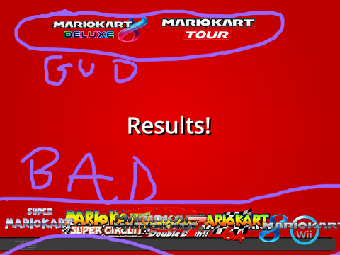 [RESULTS/CLOSED] Mario Kart Tier Fan Pick! remix remix
