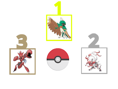 Remix and put your favorite Pokemon!