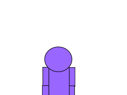 vector rig test/practice