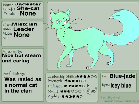 Secret RPG Sign-up sheet remix