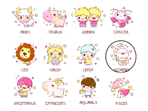 Circle Your Zodiac! My remix ʕ •ᴥ•ʔ remix remix
