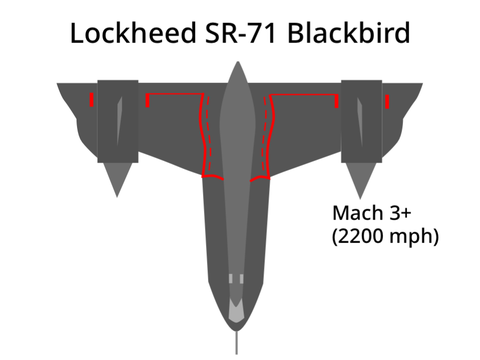 Lockheed SR-71 Blackbird