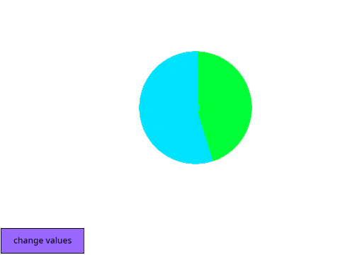 usefull diagram V1.0