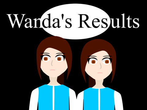 Wanda’s result!